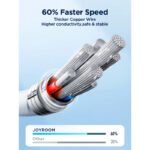 JOYROOM A26 60W Type-C to Type-C Fast Charging High-Quality Data Cable 780 - Image 3