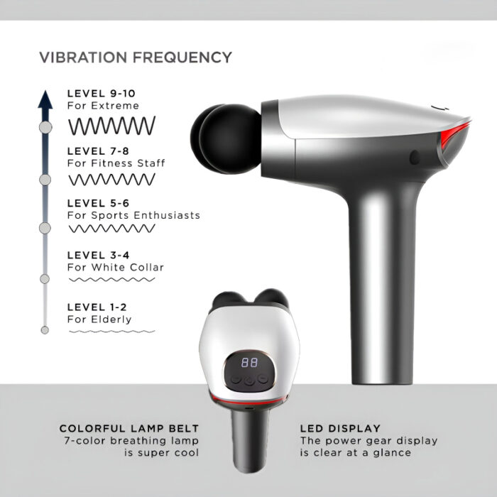 BLD-922 Compact And Quiet Double-Head Portable Massager With 10 Speed Levels - Image 4