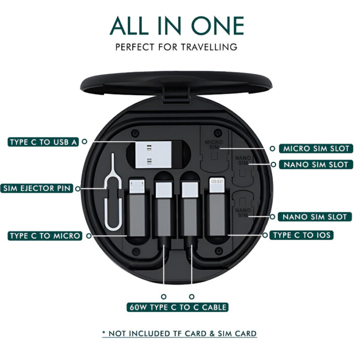 60W Multifunctional Fast Charging Data Cable Set – Portable 5-in-1 Charging Solution - Image 2