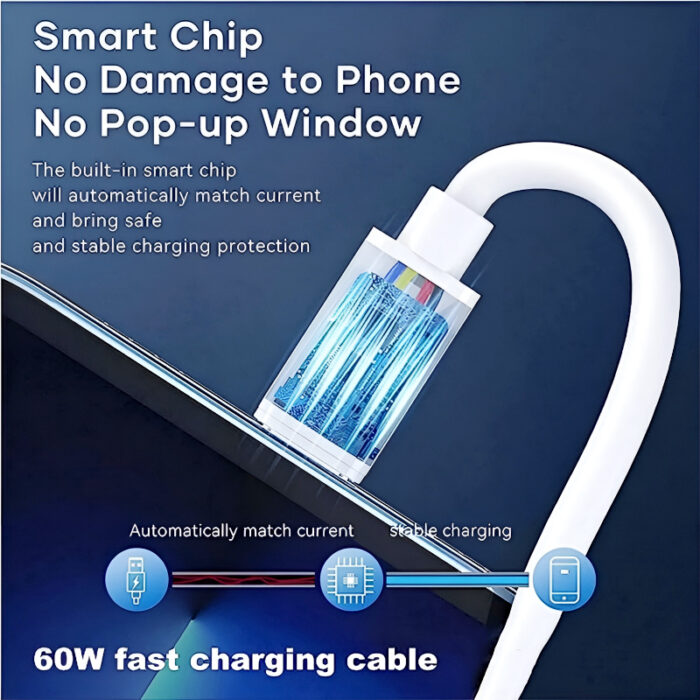 60W Multifunctional Fast Charging Data Cable Set – Portable 5-in-1 Charging Solution - Image 5
