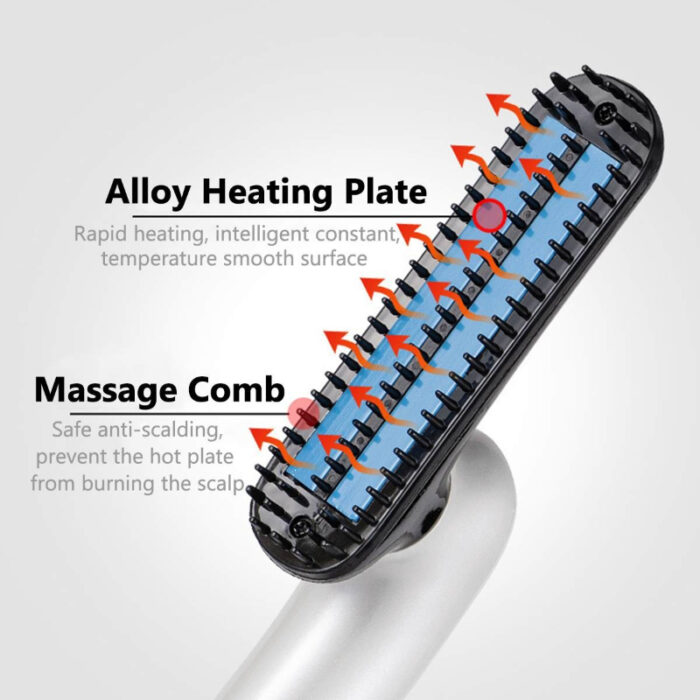 Electric Multifunctional 2-In-1 Heated Hair & Beard Straightener Comb - Image 7