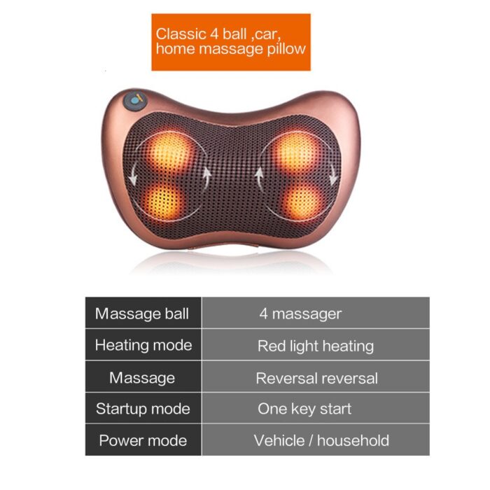 Multi-Function Electric Cervical Body Massage Pillow with Deep-Kneading Heated Massage Nodes - Image 2