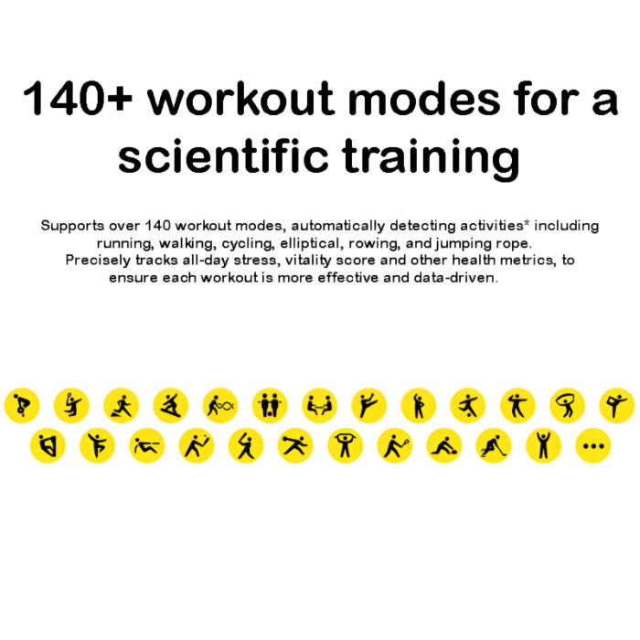 Redmi Watch 5 Active – 2 Inch IPS LCD Display, Long Battery Life & Bluetooth Calling - Image 7