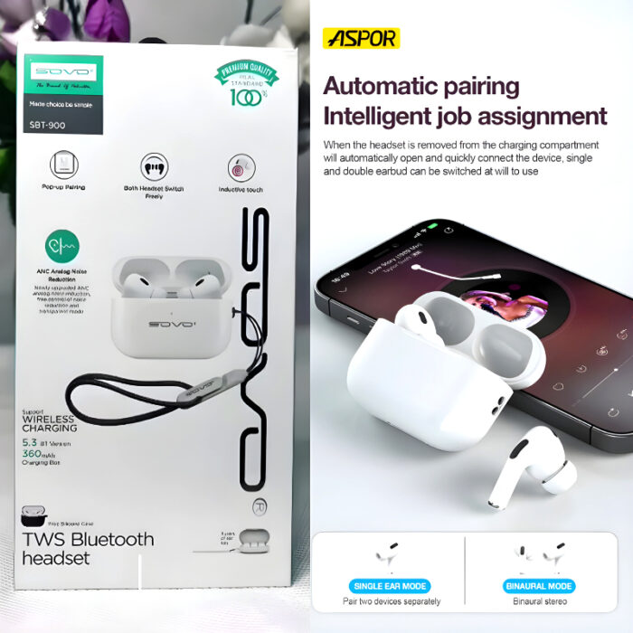 SBT-900 SOVO PRO 2 TWS Bluetooth Earbuds With Analog Noise Cancelling - Image 6