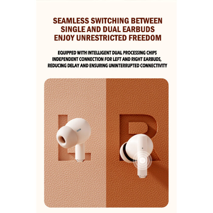 X73 Retro Camera Design TWS Wireless Earbuds – Hi-Fi Stereo Sound, ENC Noise Cancellation, Digital Display and IPX4 Waterproof - Image 8