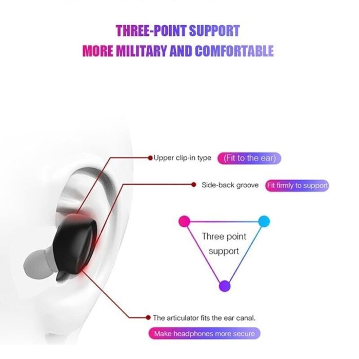 XG13 TWS Bluetooth Earphones Stereo Wireless Earbuds LED Power Display Case 3D Stereo Sound IPX5 Waterproof - Image 5