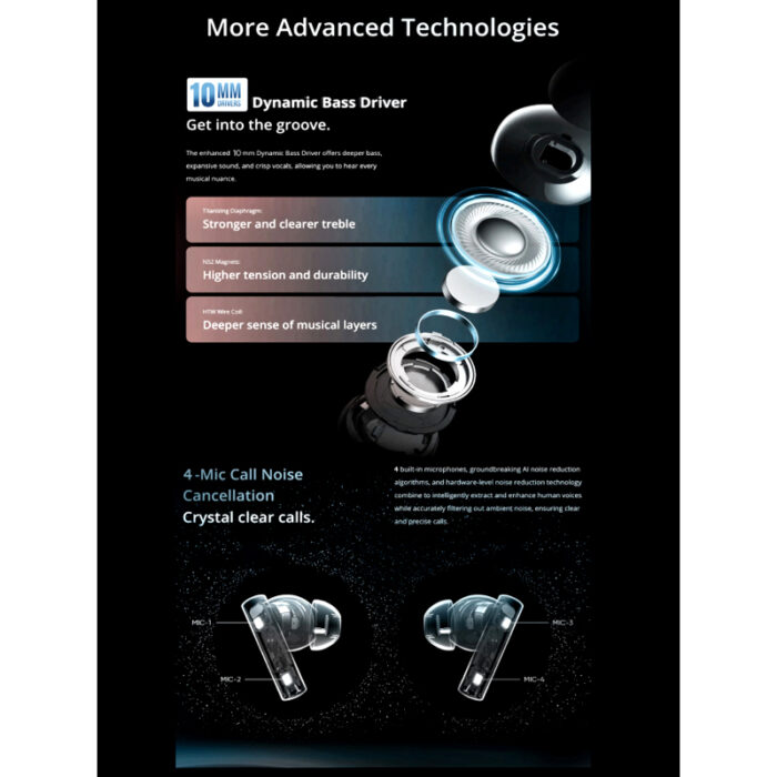 Audionic Trance Airbud 810 – Smart Touch Display Earbuds with High-Quality Sound, ANC, Quad Mic & 20H Playtime - Image 16