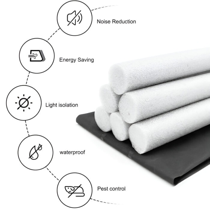 Pack of 4pcs Good Quality 30mm Thickness 39 Inches Wide Door Bottom Sealing Strip Guard - Image 5