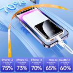 RPP-623 Remax 20000mAh LED Display, PD+QC 20w+22.5W Fast Charging Multi-Device Compatibility Powerbank - Image 7