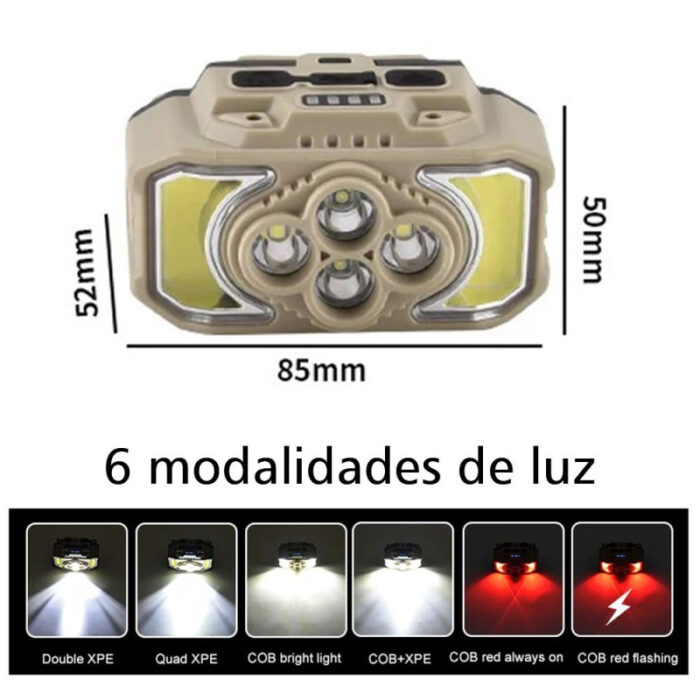 USB Rechargeable LED Miner's Headband Flashlight Lighted with Sensor Camping Work Light HX-815S / G75-040B5 - Image 10