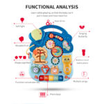 Adaptive 5-In-1 Baby Musical Stroller With Musical Table For Developmental Growth - Image 4