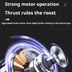 4 in 1 Compact Gun Massager | 5 Speed Levels | Portable Rechargeable Handheld Muscle Pain Reliever Device (Random color) - Image 9