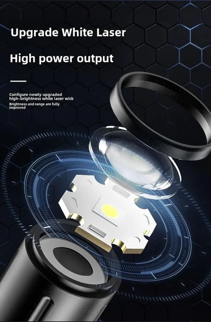 Rechargeable White Laser Super Battery Aluminum LED Flashlight, Body  Tactical,Long Battery Zoomable, Light - Image 9