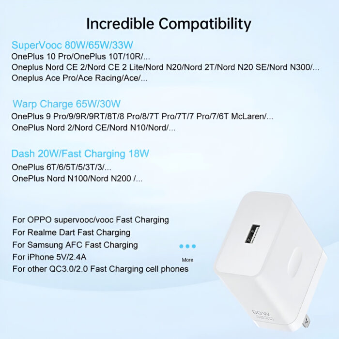 OnePlus 80W Power Adapter Suit with Warp Charge and SuperVOOC-Supported Type-C Cable - Image 3