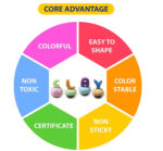 Pack of 4 Colorful DIY Art Clay Fluffy Foam with Tools (12 Color Foams in Each Pack) - Image 6