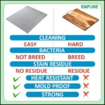 Stainless Steel Cutting Board! 🔪✨   Durable, hygienic, and easy to clean—perfect for all your chopping needs. A must-have for any chef! - Size: 41x33Cm - Image 5