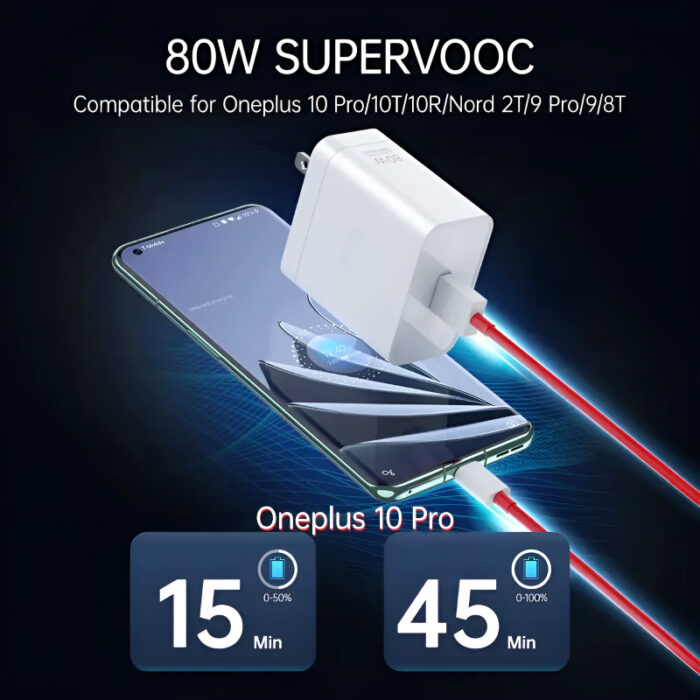 OnePlus 80W Power Adapter Suit with Warp Charge and SuperVOOC-Supported Type-C Cable - Image 1