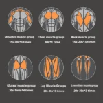 4 in 1 Compact Gun Massager | 5 Speed Levels | Portable Rechargeable Handheld Muscle Pain Reliever Device (Random color) - Image 12