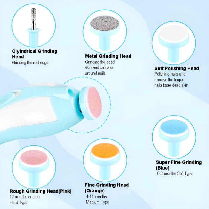 6-in-1 Safe and Efficient Multi-Functional Ergonomic Mini Electric Baby Nail Trimmer - Image 5