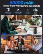 Aspor A350 50,000mAh - Fast Charging with Built-in Flashlight Power Bank for mobile and laptops  (Random color) - Image 3