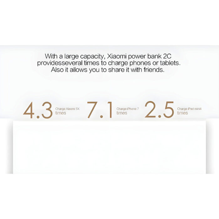 High-Capacity 20000mAh Portable Fast Charging Powerbank With Dual USB Outputs - Image 6