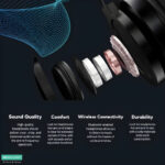 SOVO Boom-X Hi-Res Premium Sound Stereo Wireless Headphones - Image 10