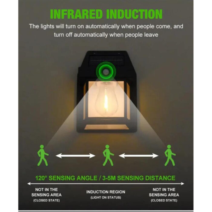 BK-888 Mini Waterproof Solar Interaction Wall Lamp With Motion Sensor Security Light, Featuring 3 Lighting Levels - Image 3