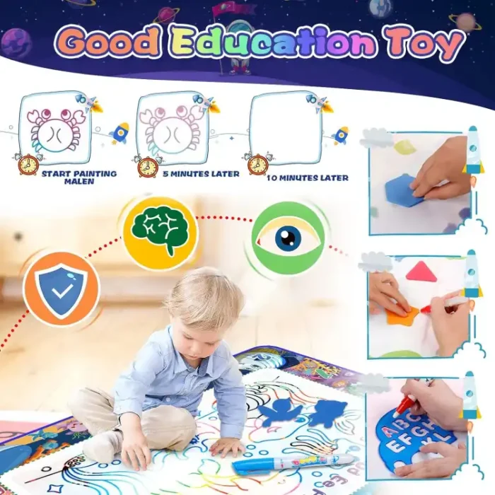 Magic Water Doodle Waterproof Canvas Mat | Washable Drawing Mat | Reusable canvas Perfect for kids - Image 8