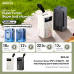 REMAX RPP-161 Container Series 50000mAh PD QC Fast Charging LED Display Powerbank - Image 4