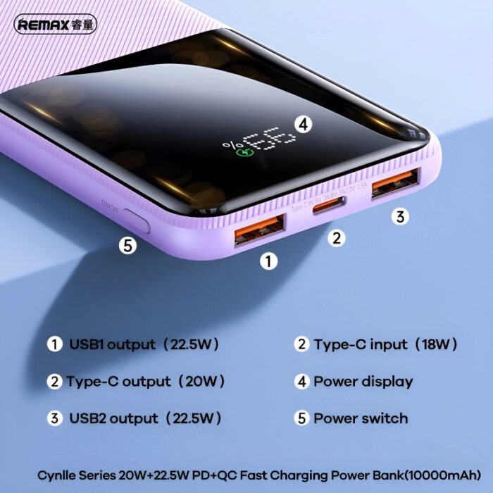 RPP-623 Remax 20000mAh LED Display, PD+QC 20w+22.5W Fast Charging Multi-Device Compatibility Powerbank - Image 4