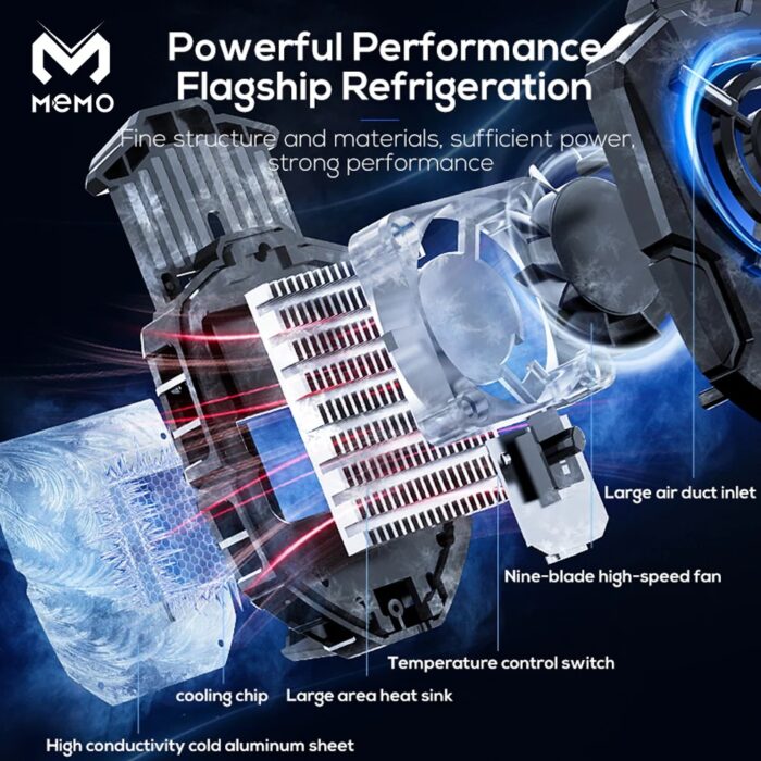 Memo Super Cool DLA7 Two-Gear Adjustment Gaming Phone Cooler With RGB - Image 6