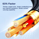 JoyRoom S-A18 3-in-1 Fast Charging and Data Cable – USB-A to Lightning, Type-C, and Micro, 3.5A - Image 11