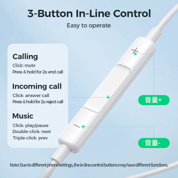 Joyroom JR-EW01 Sonic Fit 3.5mm Wired Earphones with HD Audio and Long-Lasting Comfort - Image 4