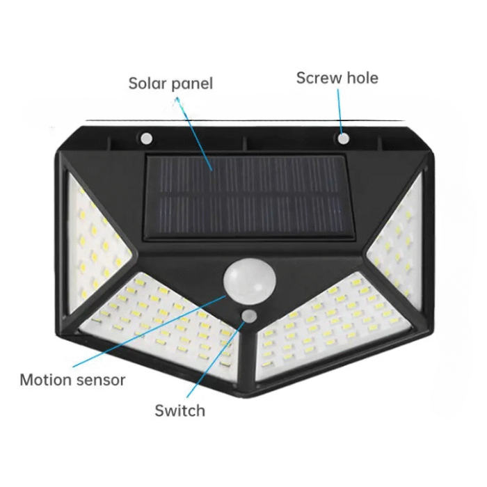 Solar Interaction Light | Solar charging Led Induction Motion sensor wall lamp for Outdoor Garden Courtyard BK-100 - Image 3