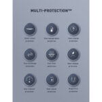 LDNIO PQ27 20,000mAh 65W High-Capacity Power Bank with Fast Charging Technology - Image 6