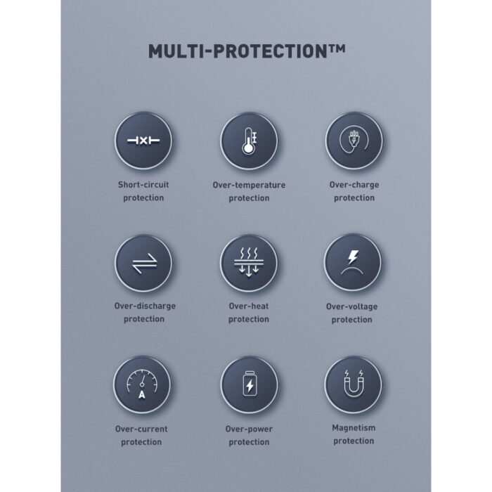 LDNIO PQ27 20,000mAh 65W High-Capacity Power Bank with Fast Charging Technology - Image 6