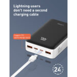 LDNIO PQ27 20,000mAh 65W High-Capacity Power Bank with Fast Charging Technology - Image 7