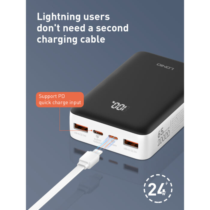 LDNIO PQ27 20,000mAh 65W High-Capacity Power Bank with Fast Charging Technology - Image 7