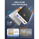 LDNIO PQ27 20,000mAh 65W High-Capacity Power Bank with Fast Charging Technology - Image 10