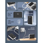 LDNIO PQ27 20,000mAh 65W High-Capacity Power Bank with Fast Charging Technology - Image 5