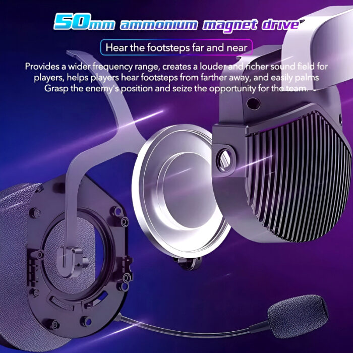 GH601 Machenike 7.1 Surround Sound RGB Gaming Wired USB Headset with Noise-Canceling Microphone, 50mm Drivers, Mute Option, and Software Support - Image 2