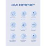 LDNIO PQ18 20000mah Magnetic Wireless High Capacity Charging Power bank - Image 5