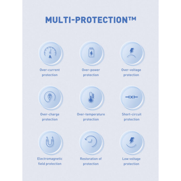 LDNIO PQ18 20000mah Magnetic Wireless High Capacity Charging Power bank - Image 5