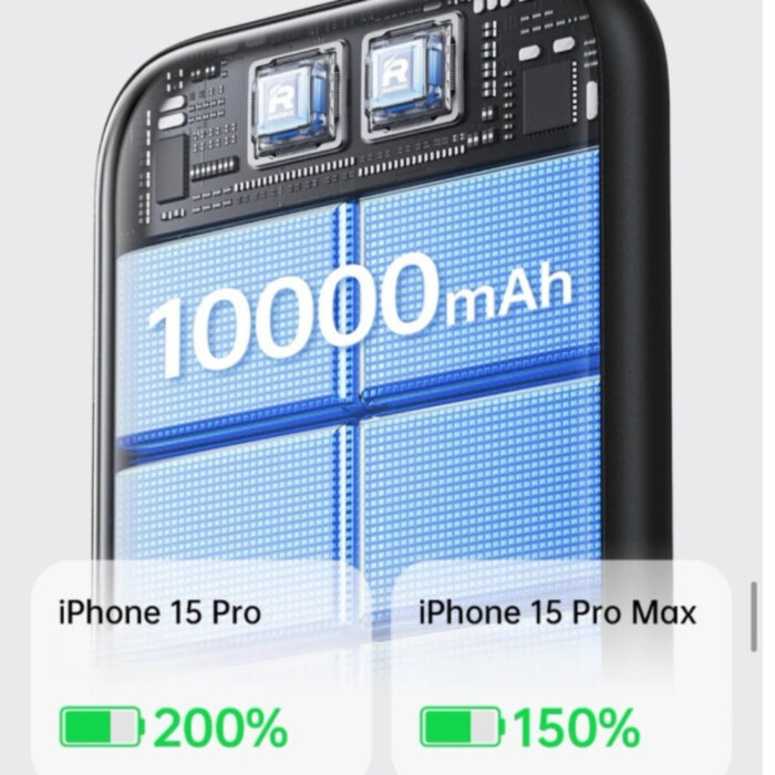 Remax 10000mAh RPP-695 3 in 1 15W Wireless Charging Power Bank with Foldable Holder - Image 3