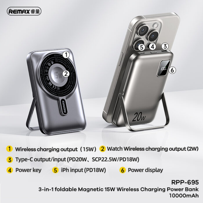 Remax 10000mAh RPP-695 3 in 1 15W Wireless Charging Power Bank with Foldable Holder - Image 4