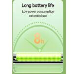 Remax AP08 Dual-System Switch Active Stylus Pen for Android & iOS - Image 2