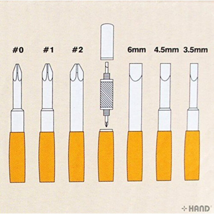 Pack Of 2 Compact 8-In-1 Multi Screwdriver Tool Set With 6 LED Torch - Image 7