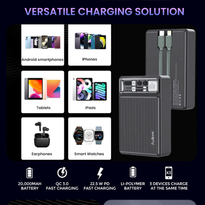 Audionic Spark Pro S-220 Mini 20000mAh 22.5W PD Super-Fast Charging QC 3.0 Power Bank - Image 8