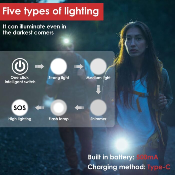 Ultra Bright Mini LED Flashlight with 3 Light Modes, Thumb Torch, Mini Pen Clip Flashlight, IP4 Waterproof Flashlight, Rechargeable Mini Pocket Flashlight for Camping - Image 6