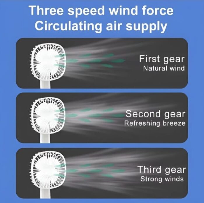Mini 2 in 1 Portable Fan with LED Light, USB Rechargeable |  7 Inch Portable Travel Fan | Desk Fan 3 Speeds Folding Table Fan Quiet 185° Rotation USB Plug-In - Image 5